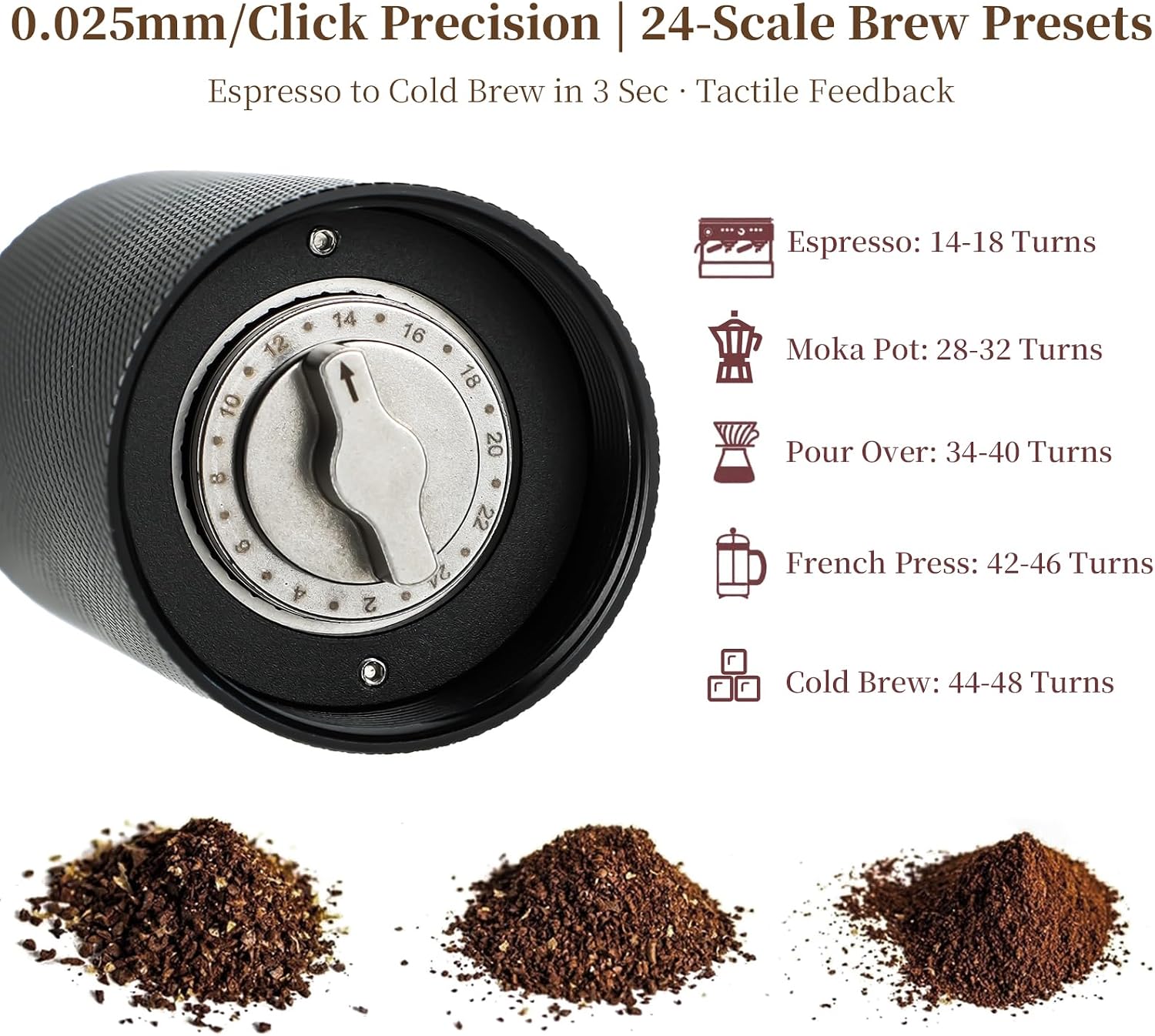 Ręczny młynek do kawy, ze stożkowym zadziorem ze stali nierdzewnej, przenośny i mały młynek do kawy do espresso do francuskiej prasy