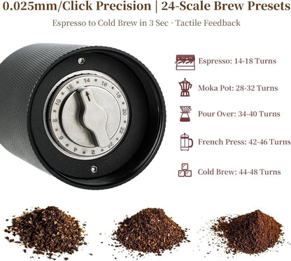Ręczny młynek do kawy, ze stożkowym zadziorem ze stali nierdzewnej, przenośny i mały młynek do kawy do espresso do francuskiej prasy
